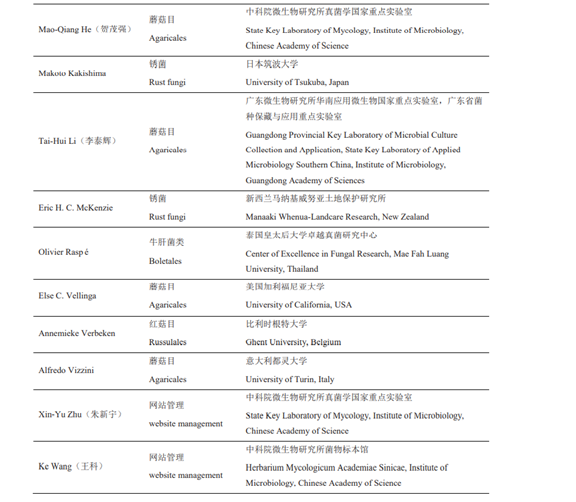 圖片關(guān)鍵詞 圖片關(guān)鍵詞