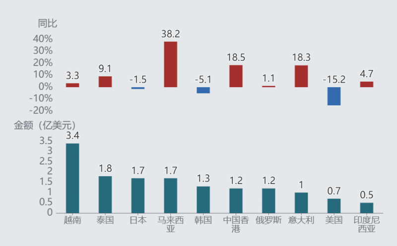圖片關(guān)鍵詞